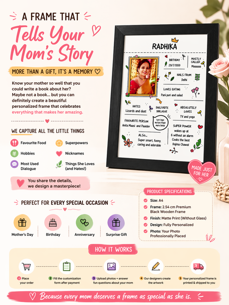 A Frame That Tells Your Mom’s Story - Mothers day
